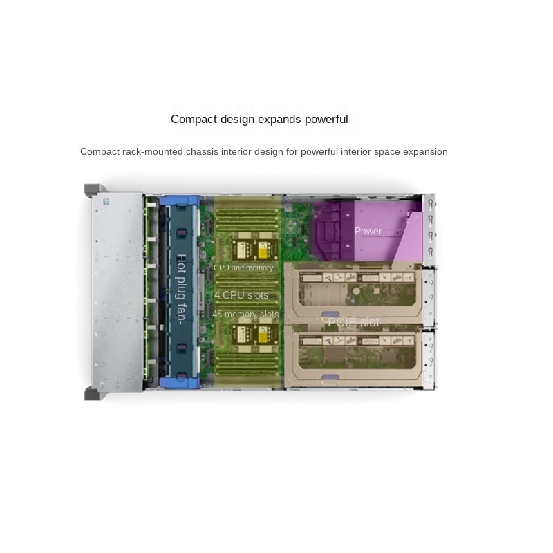 Intel ®  Xeon ®  4U 8Bay 6-Card GPU 