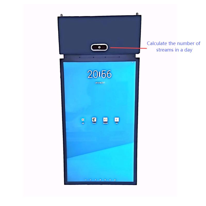 Intelligent dual screen display counting advertising machine