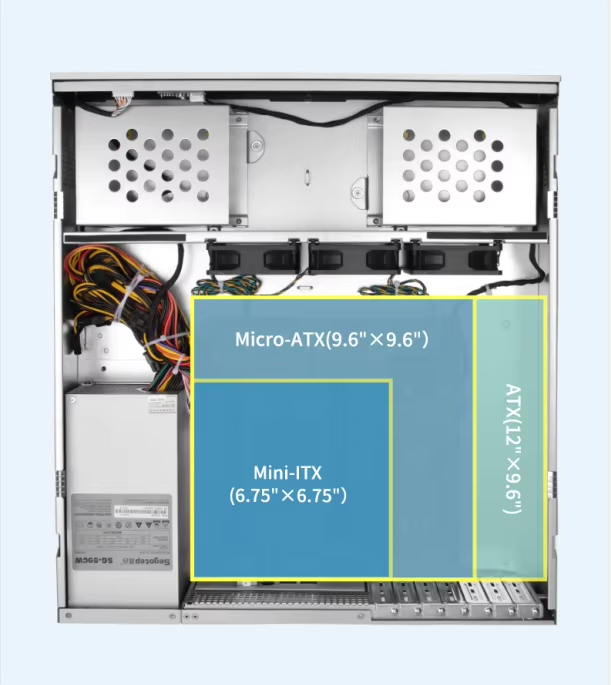 2U short depth rack mounted industrial IoT server