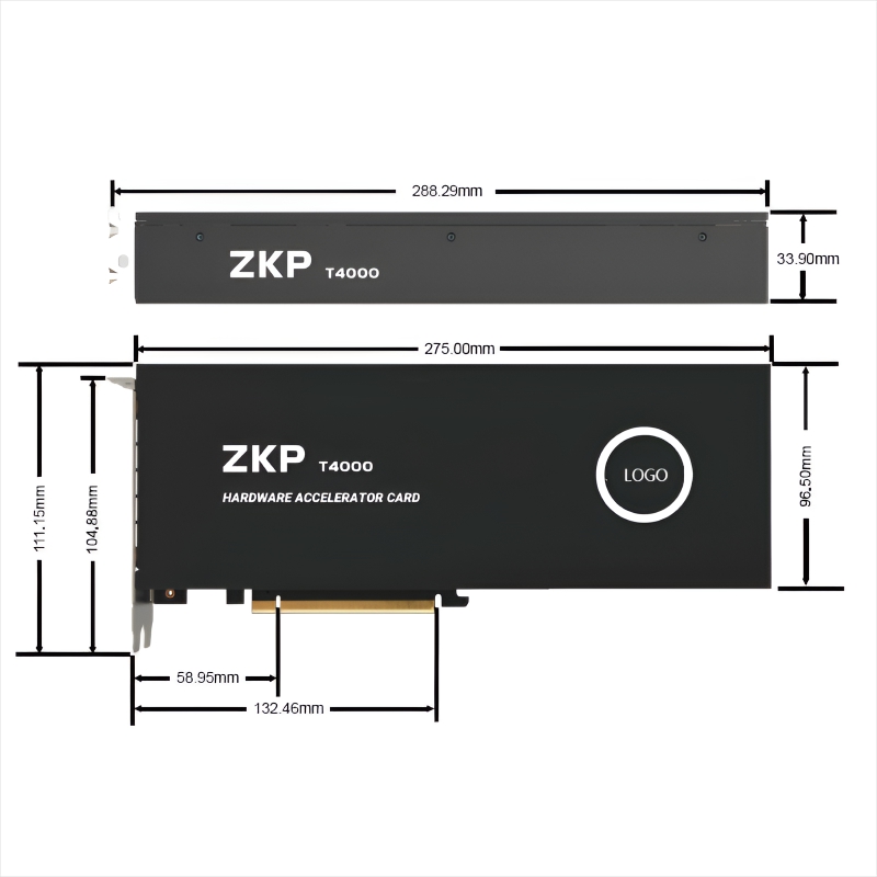 Zero knowledge proof hardware accelerator card (computing card)