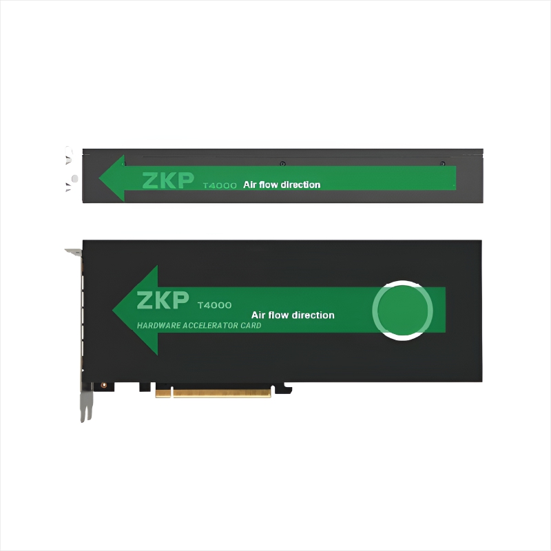 Zero knowledge proof hardware accelerator card (computing card)