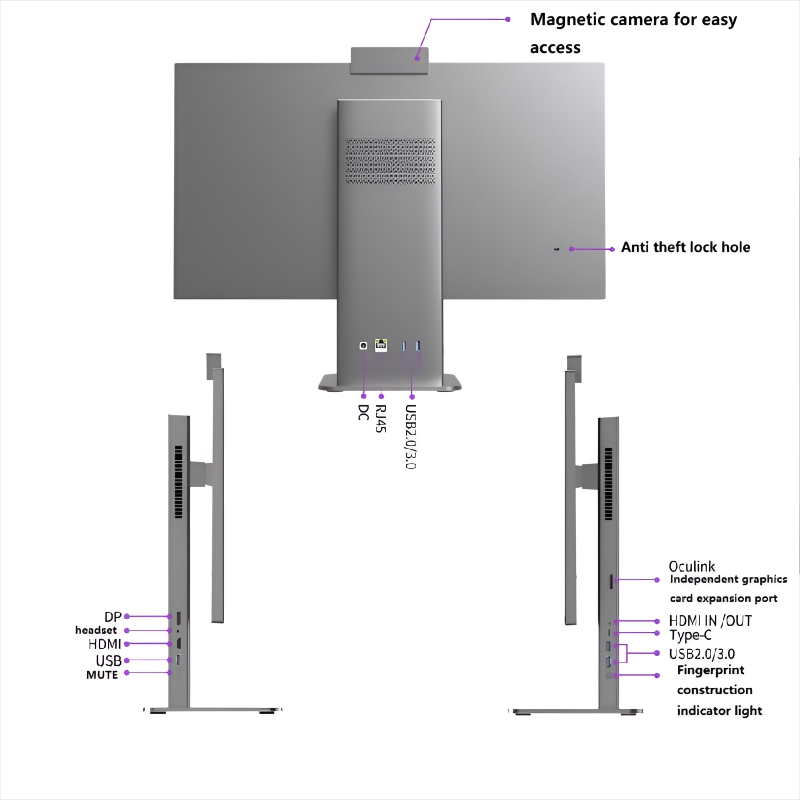 Lenovo all-in-one machine